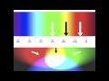 The Colour of Soap Bubbles - A Physics Video Lecture
