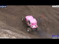 FORMULA OFFROAD ICELAND, AKUREYRI 2024! TRACK 2