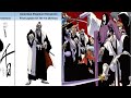 First Generation Gotei 13 | Bleach