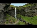 Iceland - Waterfalls & Geothermal - August 2023