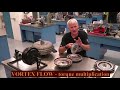 Basic torque converter operation