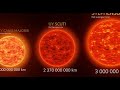 🤯 A Stunning Universe Size Comparison 2023 🤯 | 3D Animation | High-quality 4K 60 fps
