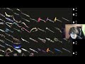 1 Man Decides and Ranks What The Best Valorant Knives Are!!! (Valorant Tier list)