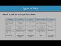 Know The Types of Super Fund Fees & How To Reduce Them