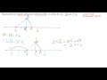 Representation of rational and Irrational numbers on number line Part-3