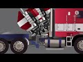 Optimus prime test (stick nodes)