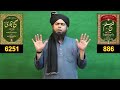 🔥Namaz e Muhammadi ﷺ ❤ Practical Namaz