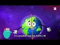 What If The MOON Disappeared? | Space Video | Dr Binocs Show | Peekaboo Kidz