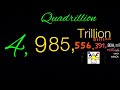 Numbers 0 to Quintillion With Sounds