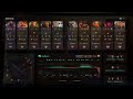 Rank 1 vs Rank 1 - Highest MMR Game with Miracle Watson 23Savage Satanic