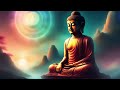 What is Buddhism? | Full Explain Buddhism In English