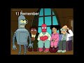 Bloom’s Taxonomy as explained by Futurama