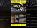 新型アルファード納期判明！トヨタオーナー者の納期は2023年8月