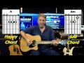 How to Play Guitar for Beginners, Beginner Guitar Lessons, Lesson # 4