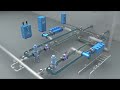 Ballast water Treatment system working Techcross | Electrical Rohit