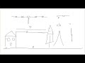 HF Dipoles: Horizontal vs Inverted-V vs 'Sloper'