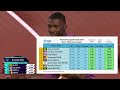 Men’s 100m (Full Replay + Split Analysis) - Brussels Diamond League 2024