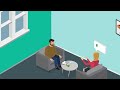 Improve Your Counselling Skills in 60 Seconds: Active Listening—Narrated by Dr Andrew Reeves