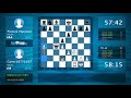 Chess Game Analysis: Guest38772597 - Piotruś Platynov : 0-1 (By ChessFriends.com)