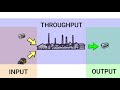 📦 RECURSOS, PRODUCCIÓN y CÓMO MEJORAR la PRODUCCIÓN [Tutorial Victoria 2 COMPLETO en español]