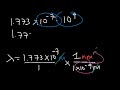 Electromagnetic Spectrum Explained - Gamma X rays Microwaves Infrared Radio Waves UV Visble Light