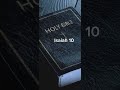 Isaiah 10 (NIV) The Audio Bible