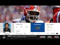 CFBKings Show Ep. 7: The Case for Florida in 2024