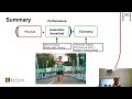 Optimising Endurance Performance for Running