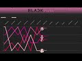 BLACKPINK ~ All Songs Line Distribution [from BOOMBAYAH to THE GIRLS]