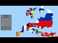 ( ALTERNATE ) Future of Europe Sea level Rise 2100-3033 !!!!!