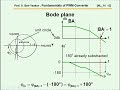 Basics of  PWM Converters Controller Design. Part I. Fundamentals