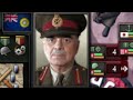 Worst Way to Play Hungary in Hearts of Iron 4 |Führerredux|