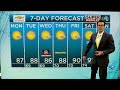 WAVY Weather Morning Update | June 17, 2024