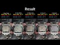 How To Apply CPU Thermal Paste Methods - Compare and Benchmark