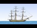 Animation of USS Constitution's Construction and Launch