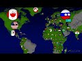 Zombie Scenario [4K Countryballs Map] GyLala