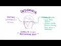 Insomnia - causes, symptoms, diagnosis, treatment & pathology