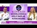 Ferdi Bozduman'dan 12 burç yorumu! Aşk ve Para hangi burçtan yana?