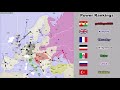 The Longest Diplomacy Game Ever Played  |  1901-1910