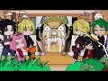 Anime characters react to each other(part 2)//one piece//naruto