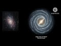 Universe Size Comparison 2024