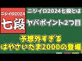 【音ゲーブチギレ解説】課題曲も条件もバカすぎて歴代最強になってしまったクソアホ七段 ニジイロ2024七段を解説【太鼓の達人】