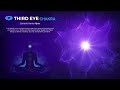 Guided Meditation | Third Eye Chakra | God Body Awakening