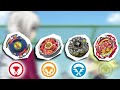 1 Fact About EVERY Beyblade!