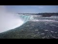 Niagara Falls in 4K