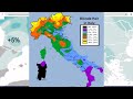 Viking & Germanic DNA in Different Countries: History vs DNA