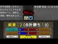 【４人】ウィキペディアの記事を戦わせるクイズゲームが超面白い！