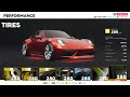 The Crew 2 How To Max Your Car And Make So Fast,Earn Spare Parts Guide Win All Races!! Best Ways!!