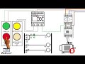 Motor Start Stop Ladder logic PLC Programming Tutorials for Beginners