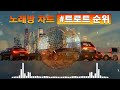 2024년 8월 노래방 인기순위 TOP 100! / 부르기 좋은 트로트, 트로트모음, 인기 트로트 / 당신이 좋아, 사랑님, 보릿고개